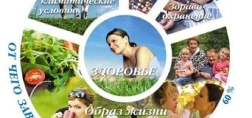 Forever-Living-Prodakts--ne-tolko-zdorovyy-obraz-zhizni-no-i-stabilnyy-biznes1